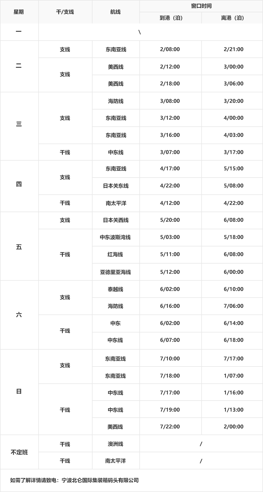 route-info.png